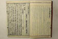 音釈訓点 文選正文