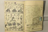 錦花百人一首千代寿