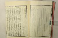 国史略 二編
