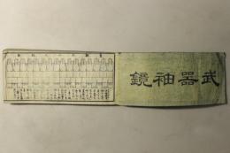 武器袖鏡 初編