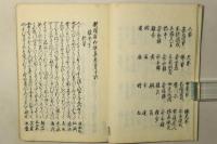 新題林和歌集