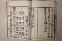 草書韻会