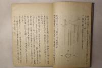 千代乃古道(千代の古道)