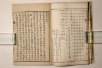 稱心病課 聖凡唱和 合本 全