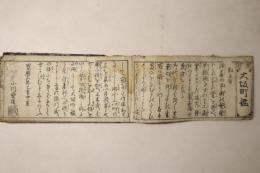 万代 大坂町鑑