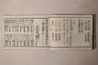 天保刻成 京都順覧記(都縦横町小名)