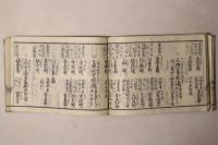天保刻成 京都順覧記(都縦横町小名)