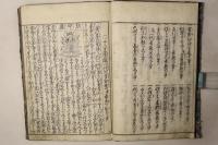 増補諸人一代八卦