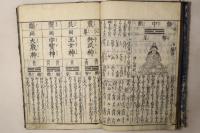 増補諸人一代八卦