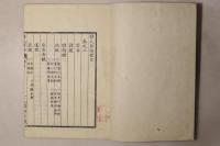 穆氏薬論