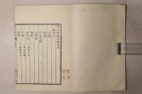 穆氏薬論
