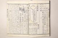 増補 元三大師御籤絵鈔