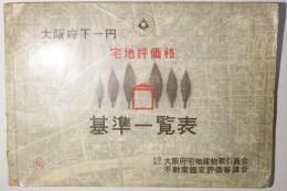 大阪府下一円 宅地評価格 基準一覧表