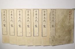 日本王代一覧