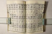 新撰字類 全