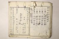 当世名家 評判記