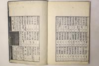 三国仏法伝通縁起 全