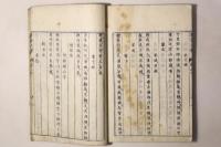 唐詩正聲