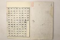 相法言彦解