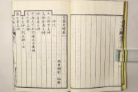 内国史略