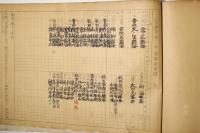 明治大正 東京大相撲番附 優勝力士表記録表付き