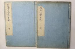 鈴屋大人都日記
