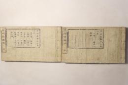 唐明詩類函