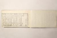 唐明詩類函
