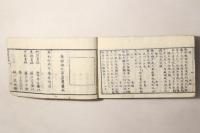唐明詩類函