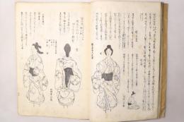 近世女風俗考 全