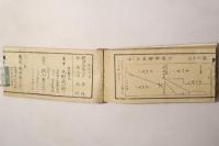 裁縫独稽古