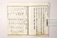 唐宋詩語類苑