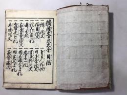 諸証文手形大全(諸証文手形類)