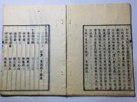 先哲叢談年表