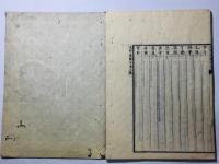 先哲叢談年表