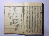 聖世紹胤録