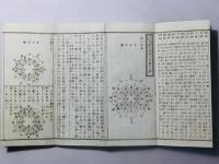 一代当年星早操万寶雑書