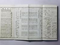 一代当年星早操万寶雑書