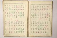 府県長官銘々伝 全