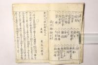 吉原大鑑 初編 上巻