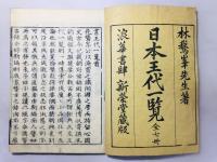 日本王代一覧