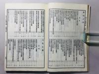 集古十種 総目録