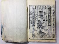 京本音釈注解 書言故事大全