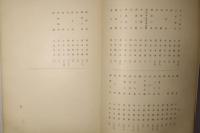 明治大正 名作大観 日本画