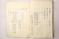寛永日記