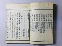 殉難前草・殉難後草