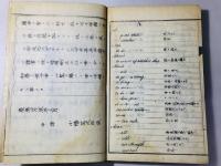 英文熟語集