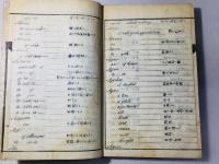 英文熟語集