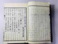 小学必用 作文新法