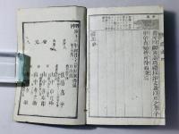 五経(易経・書経・詩経・春秋・礼記)